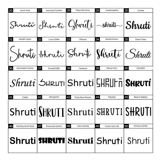 MDF Name Cutout - Arteanu By Anushka