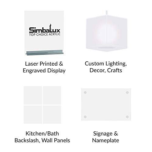 Round Acrylic circle for DIY Project - Arteanu By Anushka