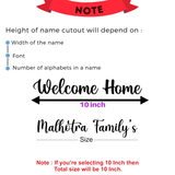 Acrylic Name Cutout - Arteanu By Anushka